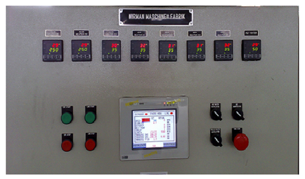 Touch Screens And HMI
